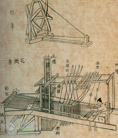 古旧线描图:上为纺车,下为提花织机与操作织工
